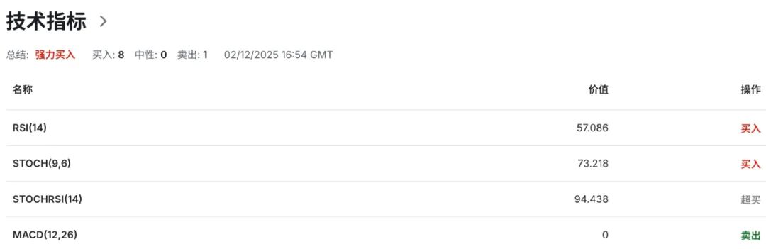 纽币NZDUSD风暴前的定力:新行长誓言死守低通胀,OCR路径或比市场想象更硬核