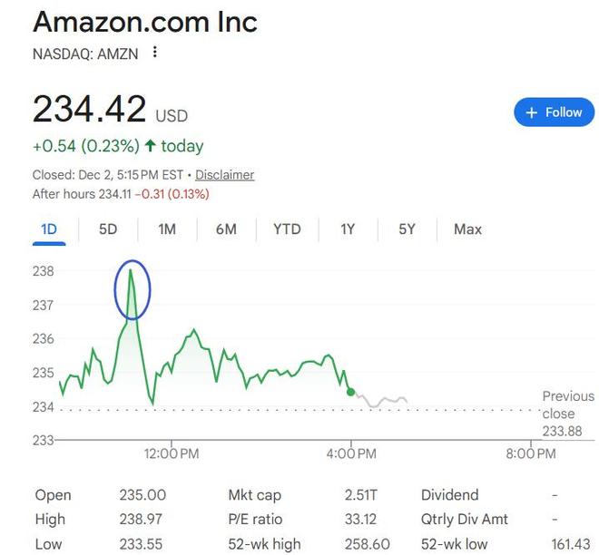 亚马逊重磅发布挑战谷歌英伟达:AI芯片Trainium 3更快更节能,四款Nova 2模型,首创“开放式训练”