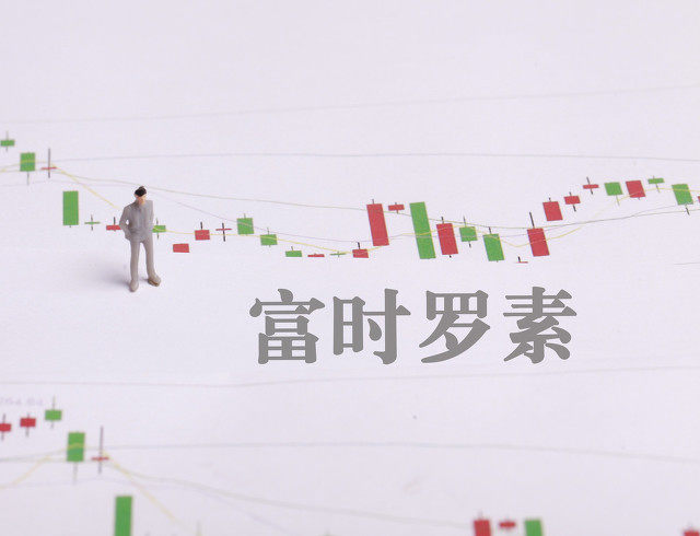 期货止损单和止盈单如何设置？