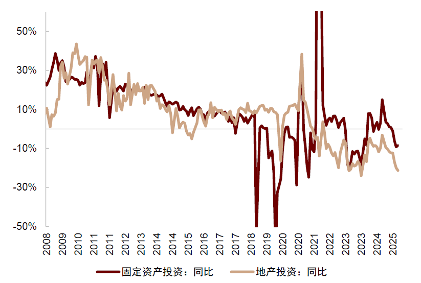 中金：布局年末政策窗口期