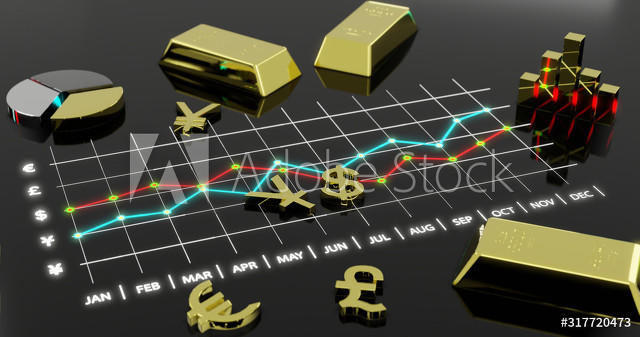 期货多单空单如何判断趋势？