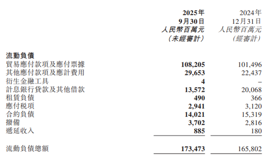 太拼了！奇瑞汽车“暴力加班”又引争议，背后深藏业绩焦虑？