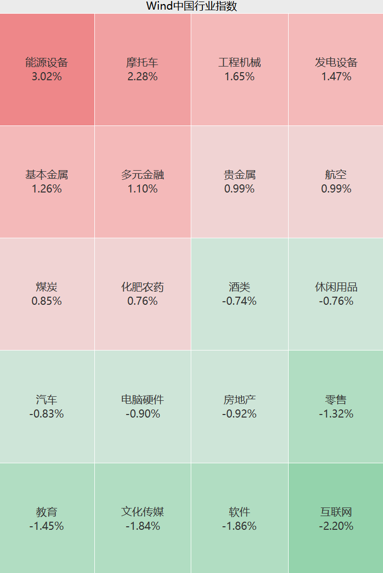 直线拉升！刚刚 “地天板”！又爆了：000078 豪取六连板！近43万手封死