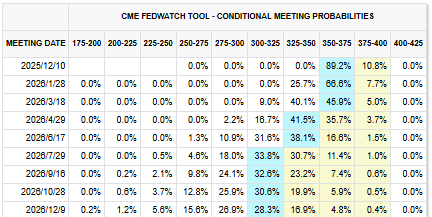 白银续刷历史新高！市场豪赌：美联储鸽派新主席+供应短缺=超级周期
