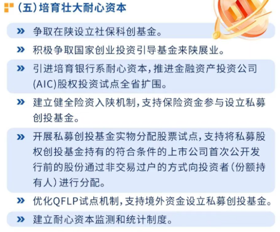 资本新篇！险资入局，政策东风，耐心资本重塑创投生态