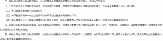 资本新篇！险资入局，政策东风，耐心资本重塑创投生态