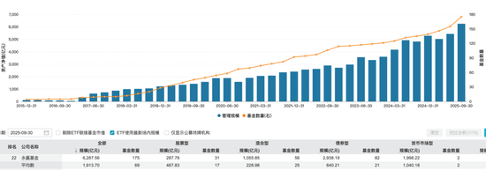永赢基金员工持股全名单！多位基金经理在列