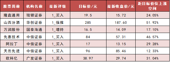 【3日资金路线图】两市主力资金净流出超450亿元 有色金属等行业实现净流入