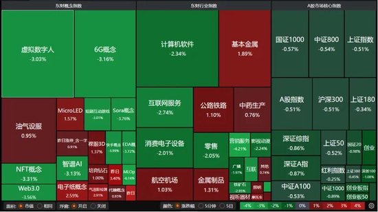 年底“吃饭行情”还有戏吗？