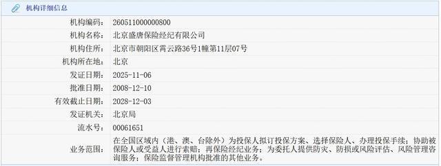 丰田、雷克萨斯要有“专属”保险了？丰田跨界入局，消费者、车企、险企如何共赢