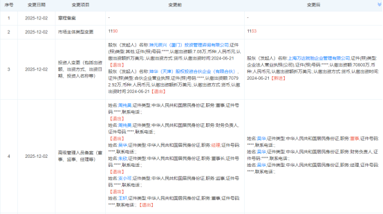 万达，首次赎回万达广场！