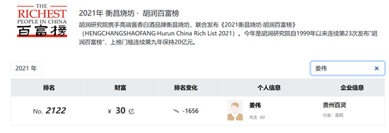 涉嫌内幕交易等被立案 贵州百灵董事长姜伟连夜发全员信：恳请员工“坚守岗位”！