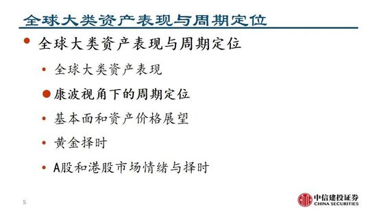 中信建投：看多实物黄金和CTA策略，权益等待下一轮周期