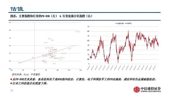 中信建投：看多实物黄金和CTA策略，权益等待下一轮周期