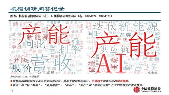 中信建投：看多实物黄金和CTA策略，权益等待下一轮周期