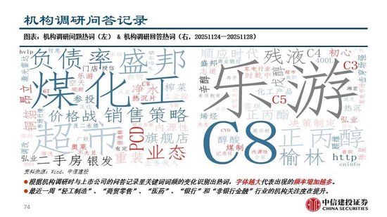中信建投：看多实物黄金和CTA策略，权益等待下一轮周期