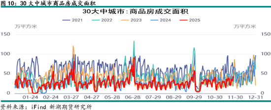 新湖有色（铝）12月报：铝价高位波动，氧化铝重心下移