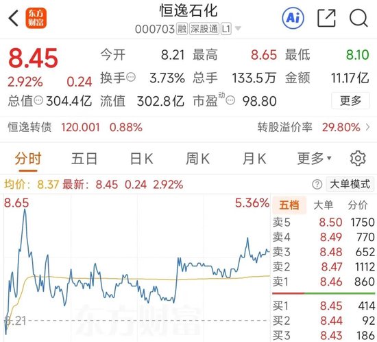 “进入厂区请放弃一切自由”，恒逸石化全资子公司现雷人标语