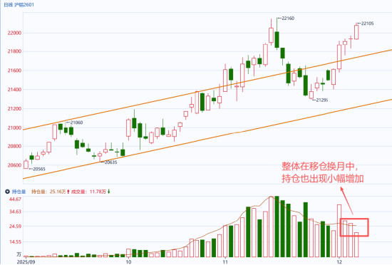 国泰君安期货：铜创新高，铝能否举起接力棒？