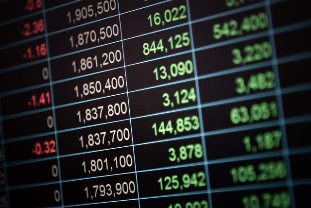 为何要关注期货市场的结算价？