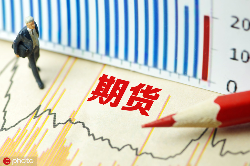 期货平仓操作有哪些类型？