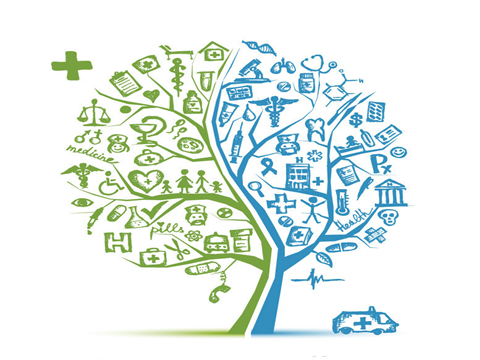 意外险意外医疗保额怎么选？