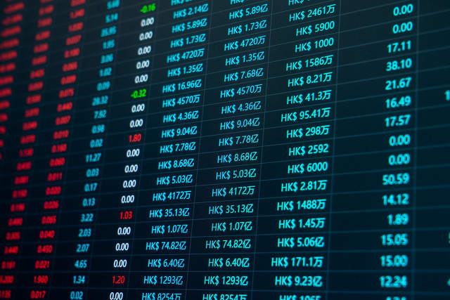 如何区分期货的技术面与基本面？