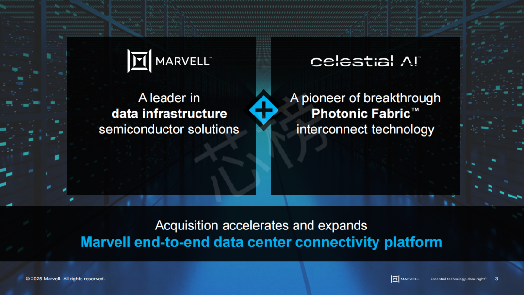 230亿!Marvell 重大收购