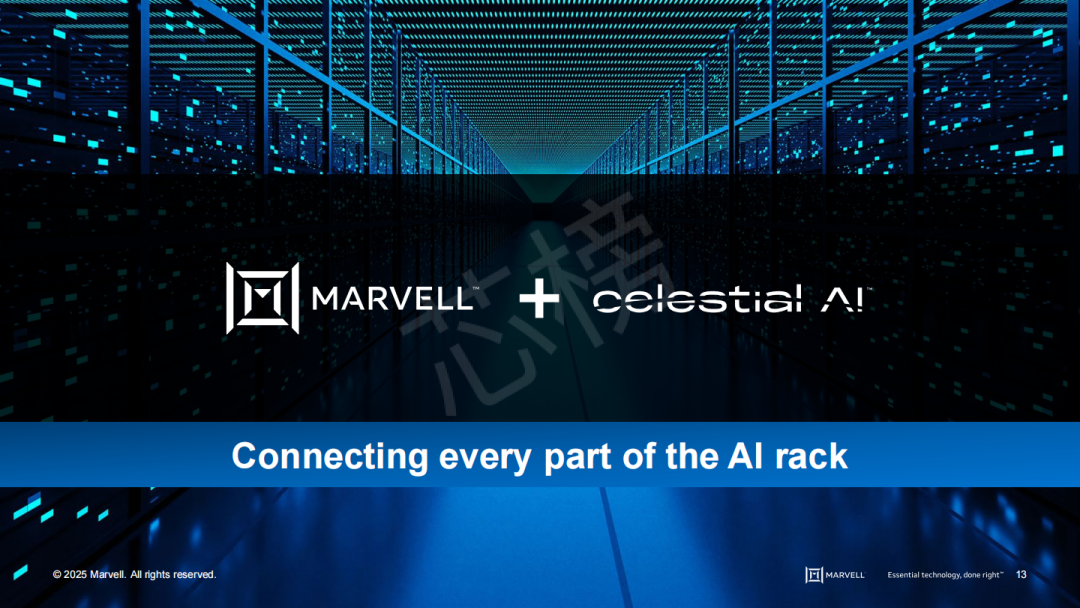 230亿!Marvell 重大收购