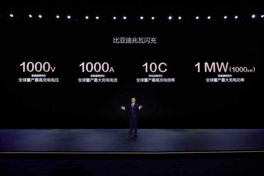 从“摸着石头过河”到“被摸着过河”:细数比亚迪引领行业走向的“首创”科技