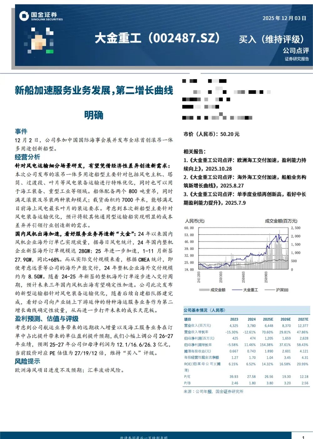 调研汇总：易方达、嘉实、富国基金等58家明星机构调研大金重工！