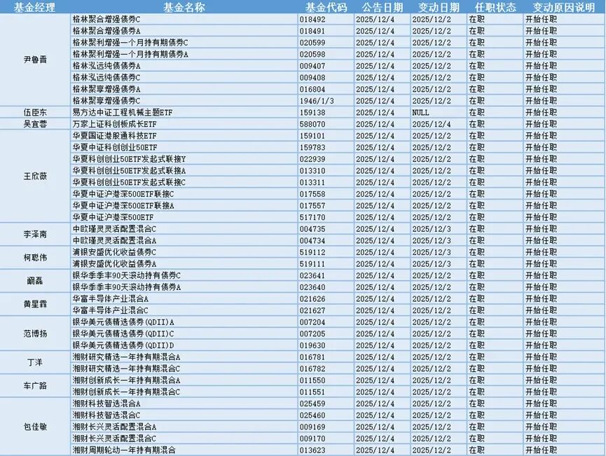 今日必读：多只绩优权益基金限购，释放什么信号？