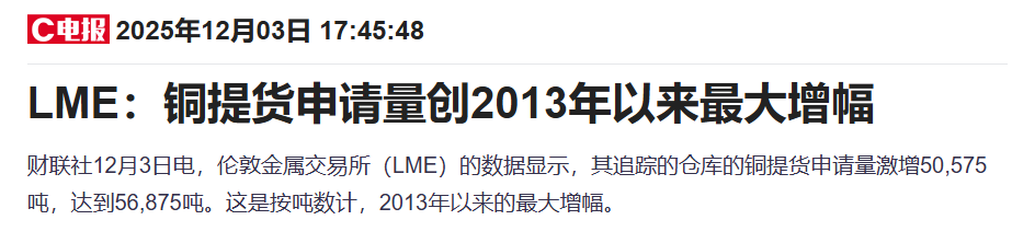 全球铜市神经紧绷：摩科瑞被曝大举提货 LME库存近被掏空