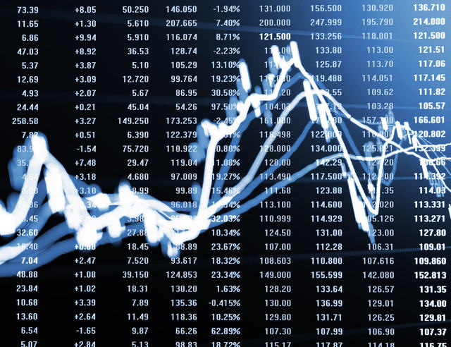 持仓量和成交量如何影响价格？