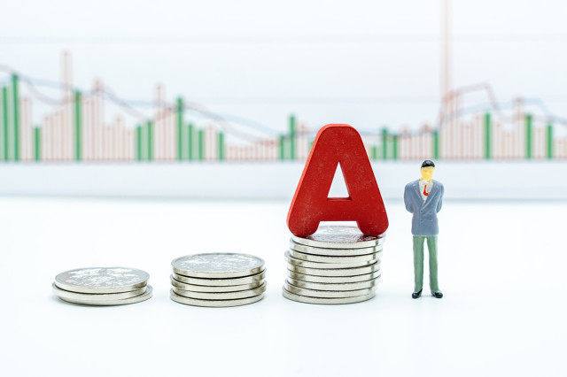 基金投资中的风险收益比怎么计算？