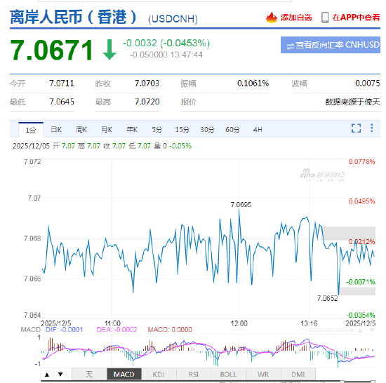 外汇APP实力对决！前瞻预警+深度分析，专业投资者的高效助手