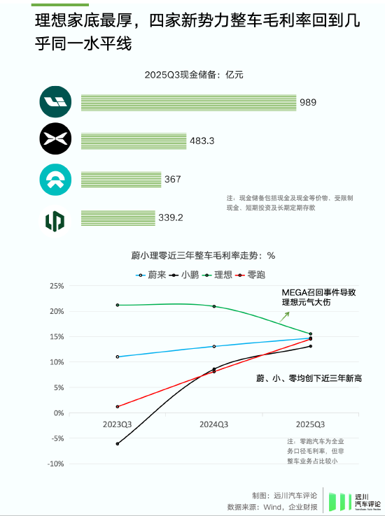 谁偷袭了比亚迪？