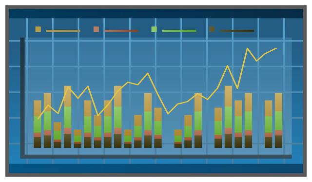 持仓量增加意味着市场趋势会怎样？