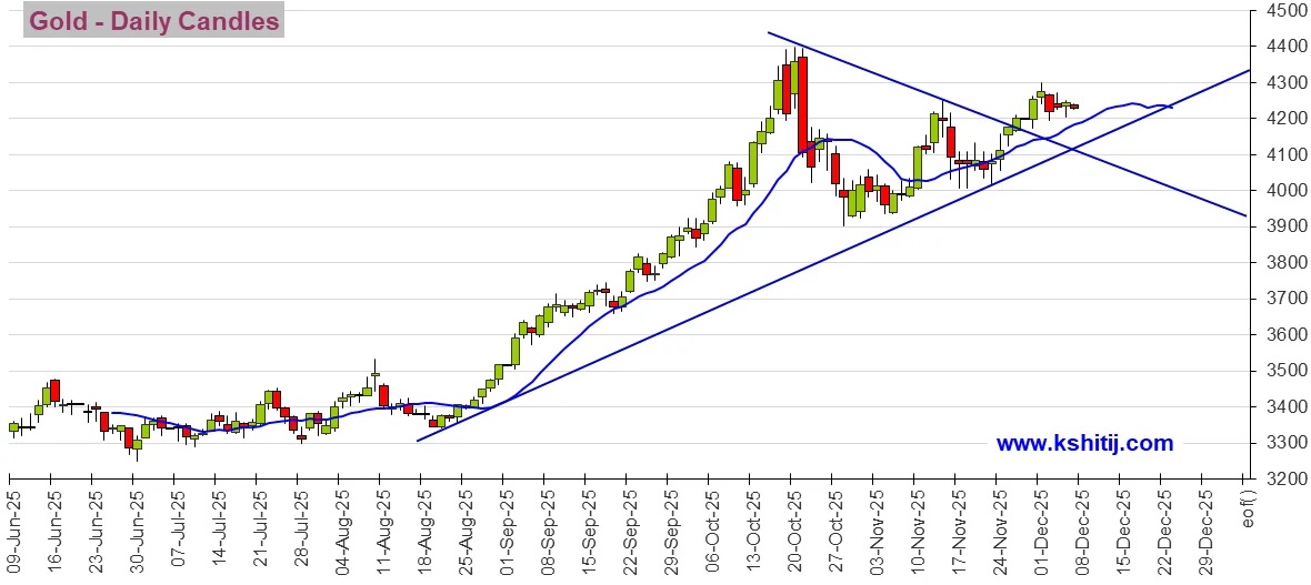大行情一触即发！美国PCE通胀数据来袭