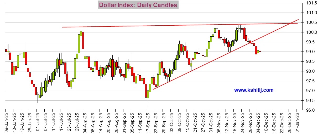 大行情一触即发！美国PCE通胀数据来袭