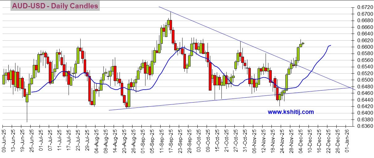大行情一触即发！美国PCE通胀数据来袭